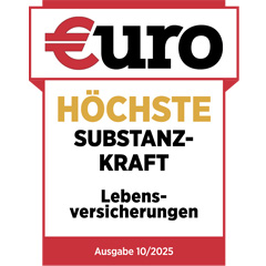 Euro · Höchste Substanzkraft Lebensversicherungen