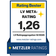 Metzler Ratings · LV Meta-Rating 1,26