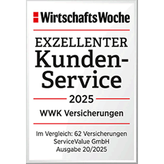 WirtschaftsWoche · Exzellenter Kundenservice 2025
